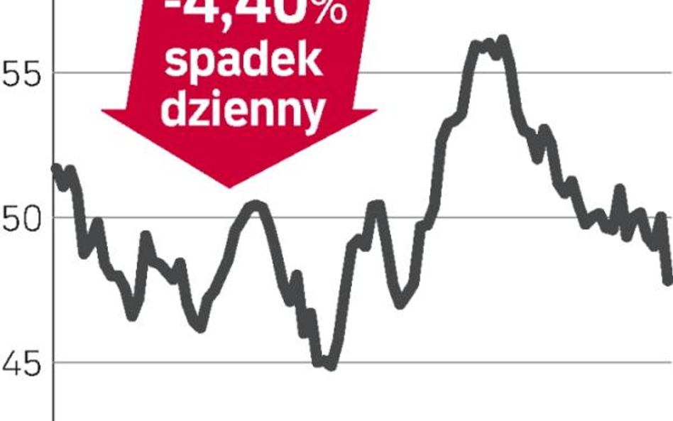 Przecena akcji Deutsche Banku