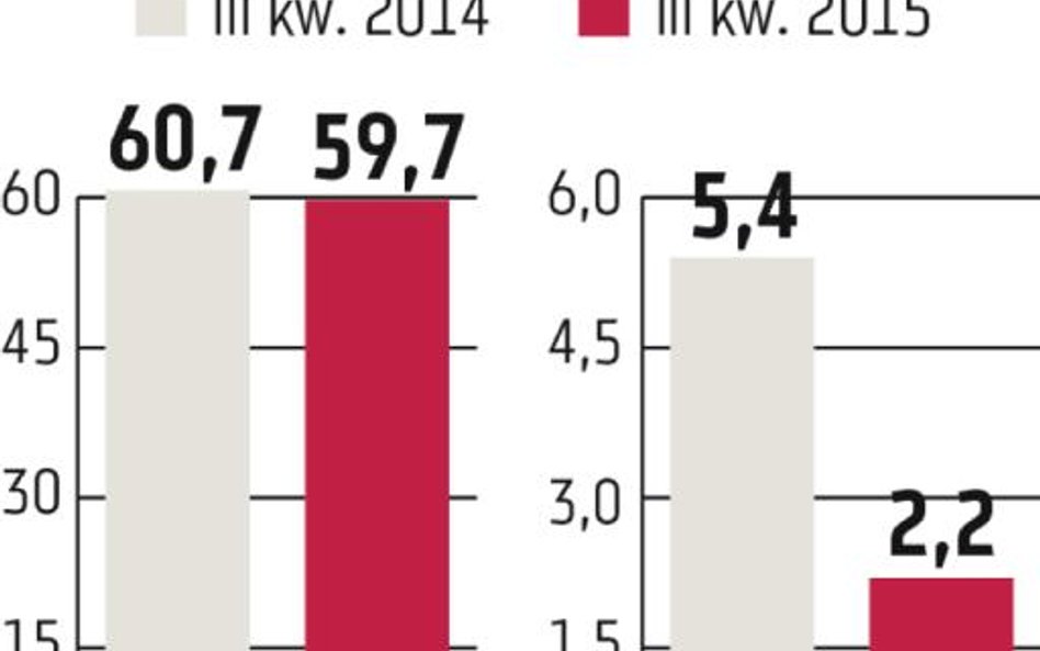 Gekoplast: Przenosiny na GPW bez emisji akcji