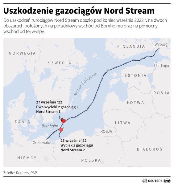 Uszkodzenie gazociągów Nord Stream w 2022 roku