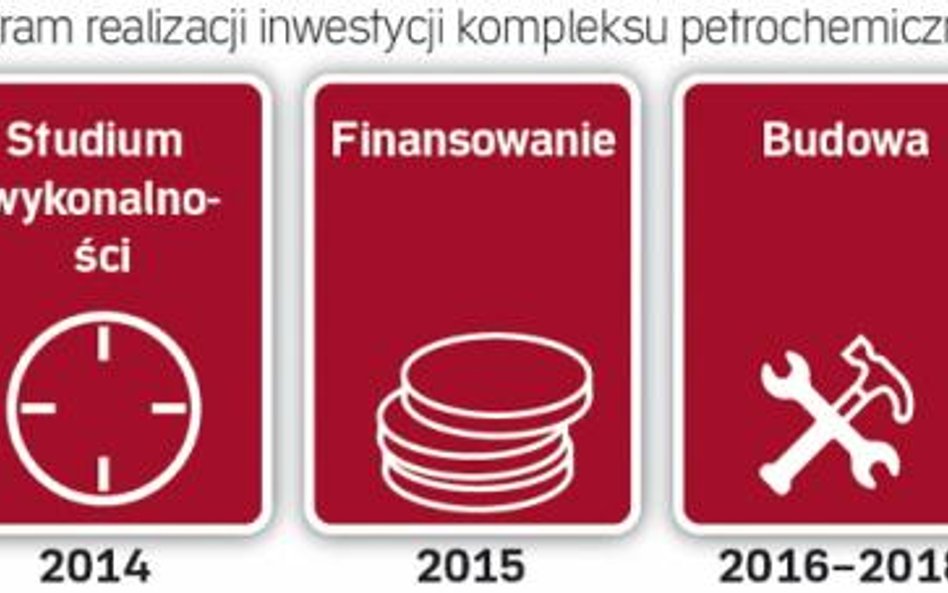 Wielka polska szansa