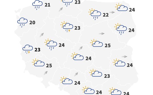 Prognoza pogody na środę