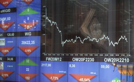 Stabilizacja przy górnej granicy konsolidacji