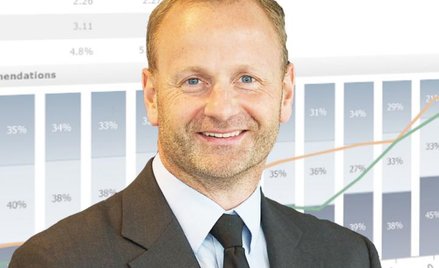 Steen Jakobsen, główny ekonomista, Saxo Bank