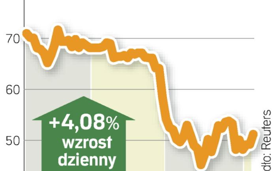 Szef Pol-Aquy stracił ponad 70 mln zł