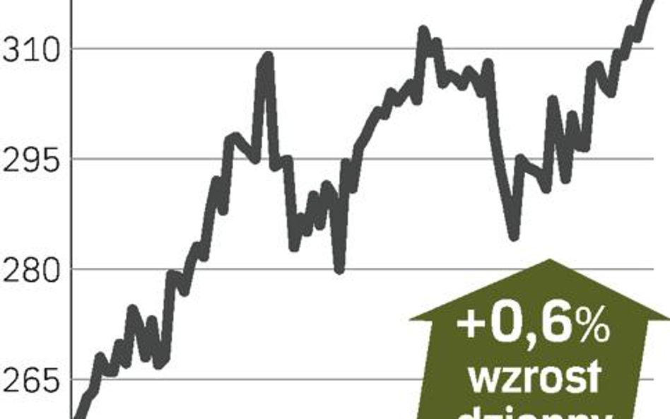 JSW – spółka, o której się mówi w Warszawie