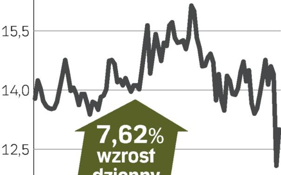 Samsonite Int’l – spółka, o której się mówi w Hongkongu