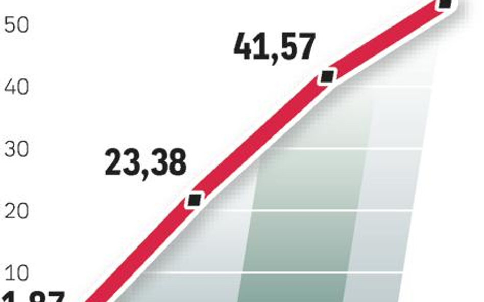 Ponad połowa z nas poszła do urn. 53,51 proc. Polaków wzięło udział w głosowaniu – podała w nocy PKW