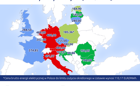 Kampania informacyjna ocenach energii PGE