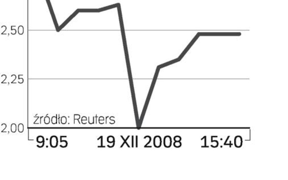 Z NewConnect na główny parkiet