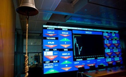 Indeksy w czwartek zakończyły dzień blisko poziomów ze środy