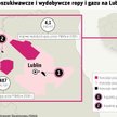 Orlen i PGNiG będą wydobywać ropę