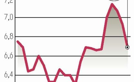 Mispol: Będzie walka o kontrolę