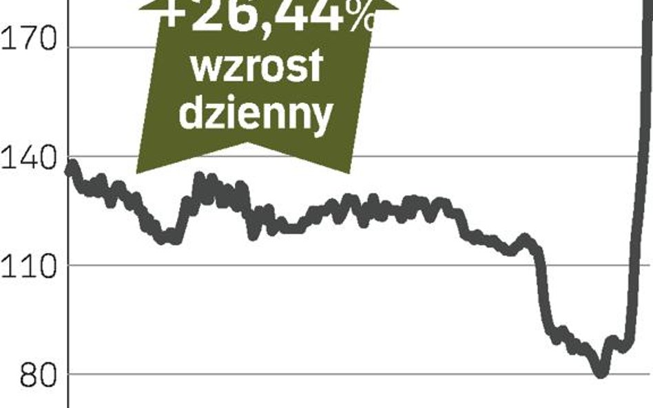 Producent Sobieskiego spłaca długi
