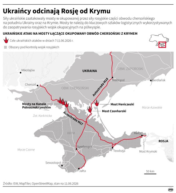 Ataki Ukraińców odcinają Rosję od Krymu