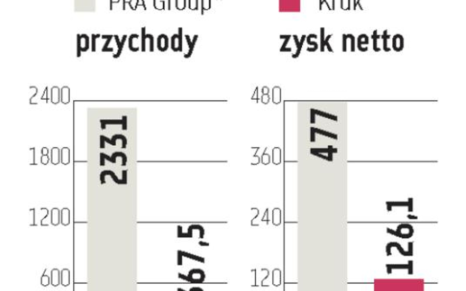 Windykacja: Amerykanie rzucają rękawicę windykatorom