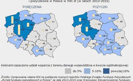 Kwoty wsparcia z funduszy w poszczególnych województwach