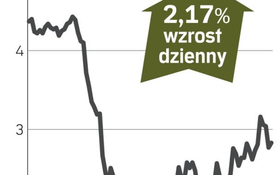 Bomi – spółka, o której się mówi w Warszawie