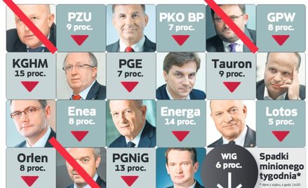 Kadrowa karuzela. Kto następny?