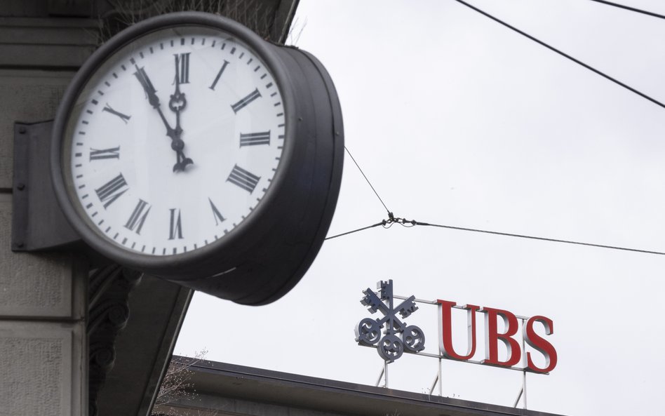 #WykresDnia: Negatywny rating UBS