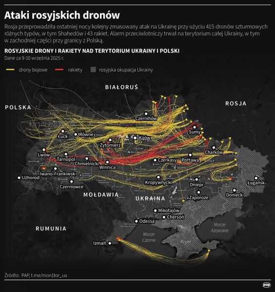 Rosyjskie drony i rakiety nad terytorium Ukrainy i Polski, mapa z nocy z 9 na 10 września