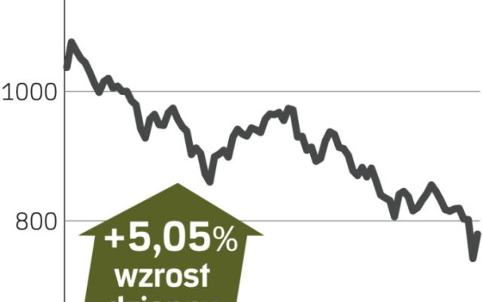 ENRC – spółka, o której się mówi w Londynie