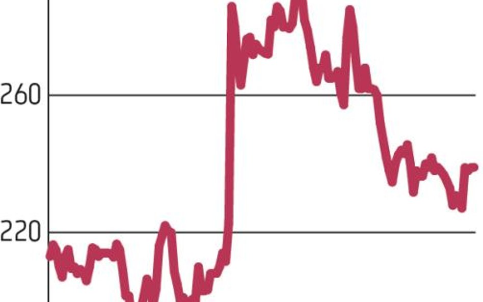 Medicalgorithmics: Decyzje sądów mogą wstrząsnąć kursem