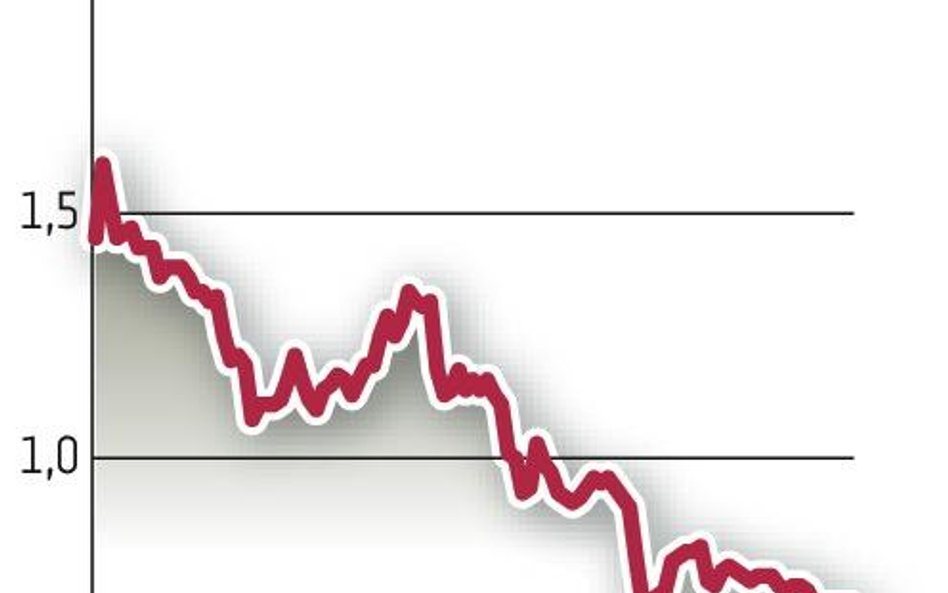 Petrolinvest: Inwestor chce unieważnienia uchwał