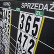 Jak rozliczyć opcję walutową