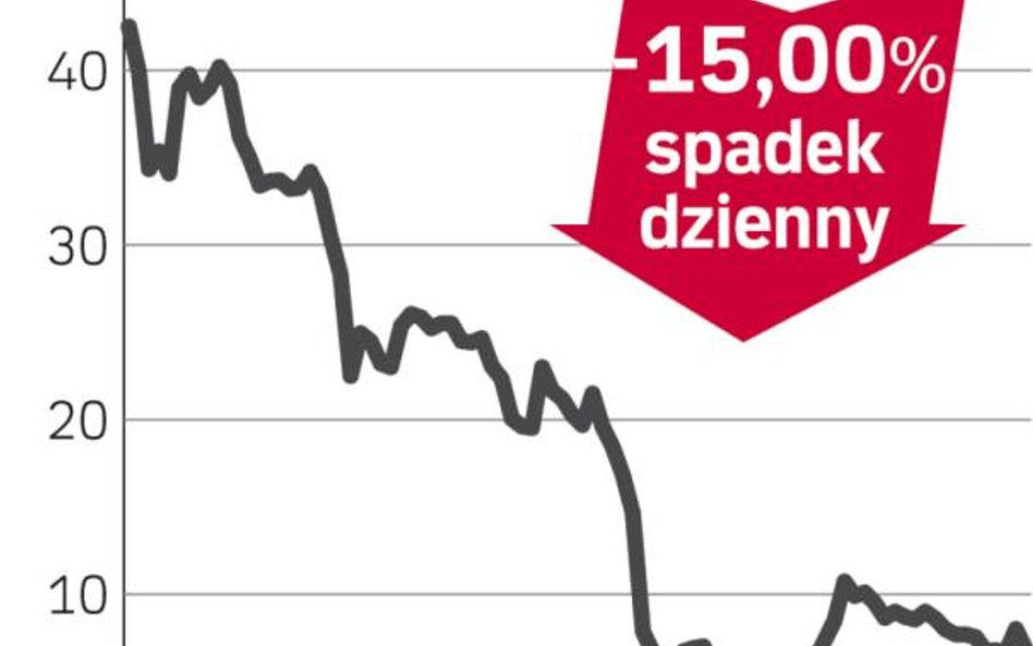 BGŻ – spółka, o której się mówi w Warszawie