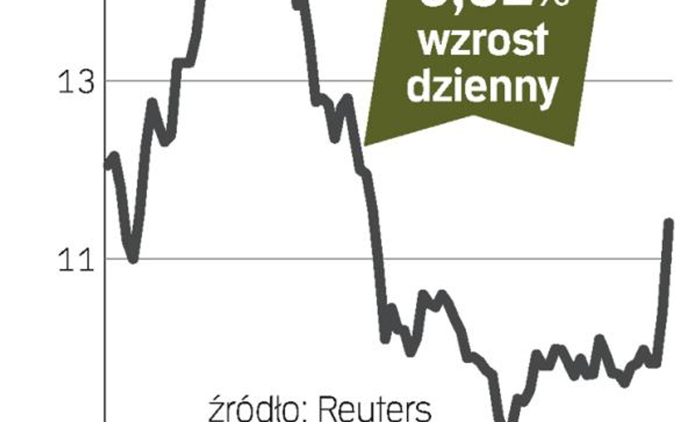 JSW – spółka, o której się mówi w Warszawie