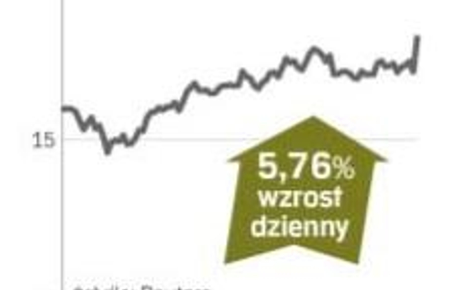 7 mln doręczeń dziennie