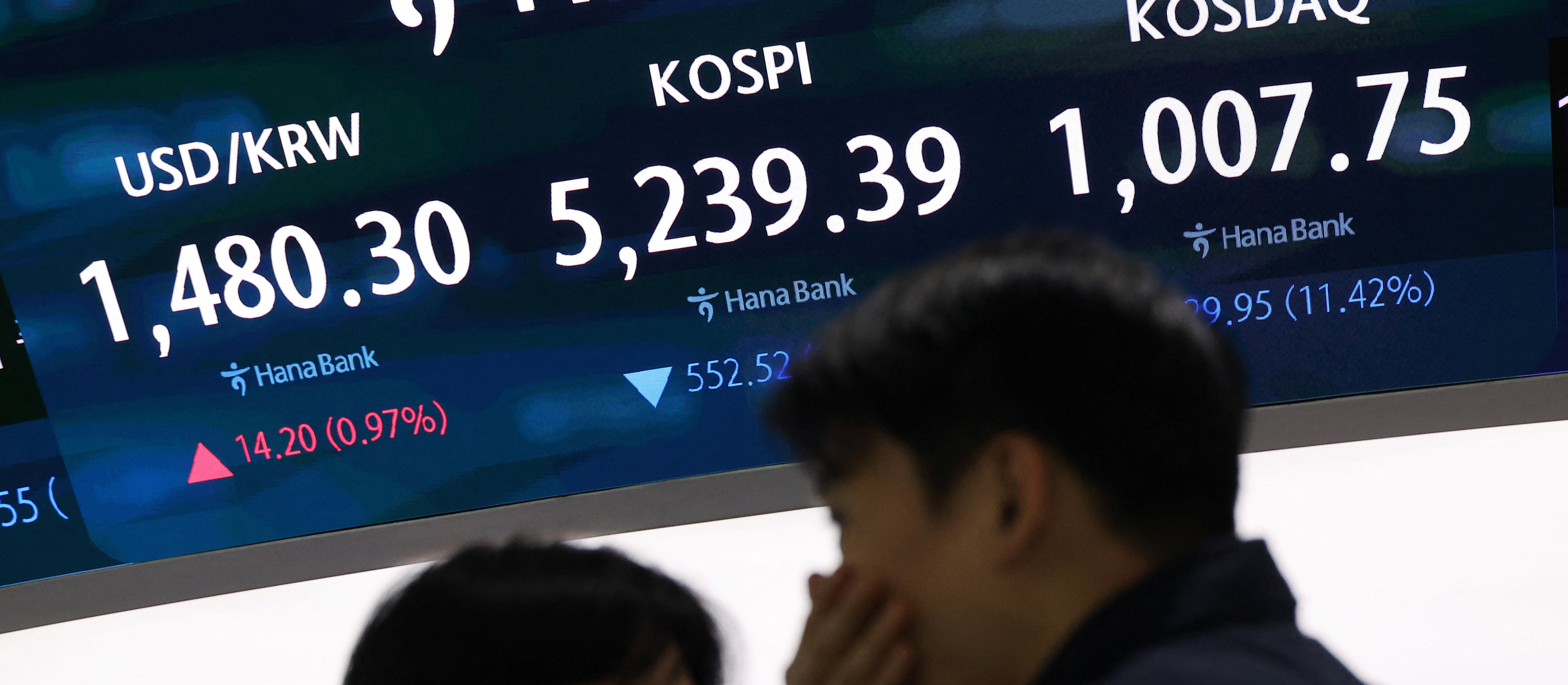 Krach w Korei Południowej. Ostra wyprzedaż na światowych giełdach