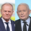 Liderzy partii cieszących się największym poparciem: Sławomir Mentzen (Konfederacja), Donald Tusk (K