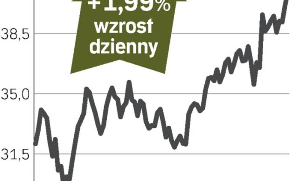 Renault – spółka, o której się mówi w paryŻu