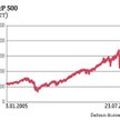 W 2008 r., po upadku amerykańskiego banku Lehmann Brothers, wybuchł globalny kryzys finansowy, który