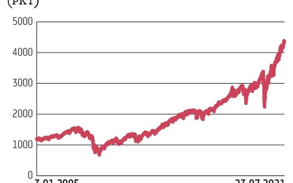 W 2008 r., po upadku amerykańskiego banku Lehmann Brothers, wybuchł globalny kryzys finansowy, który