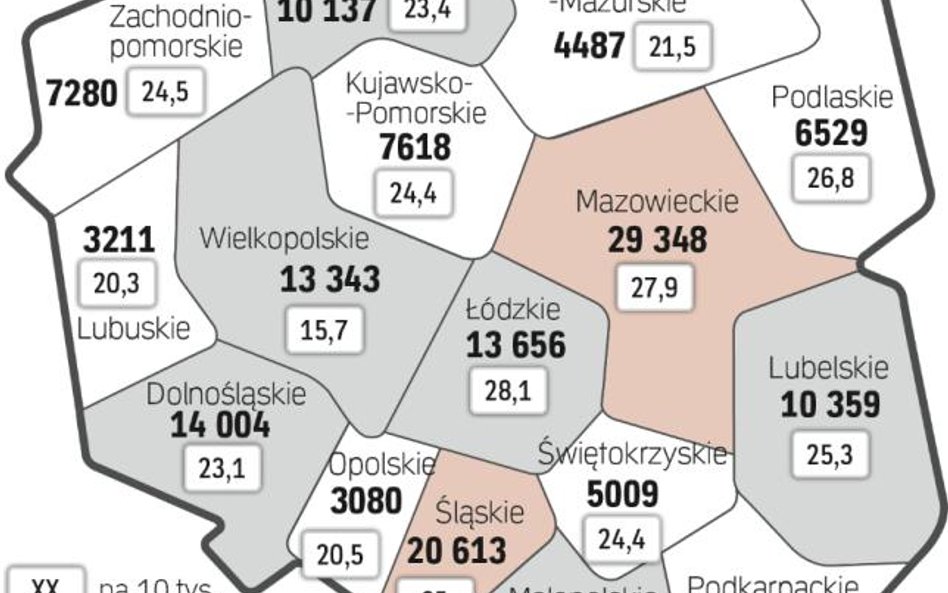 Lekarze w Polsce i w Europie