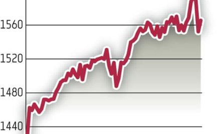 USA. Dobre dane poprawiły nastroje za oceanem