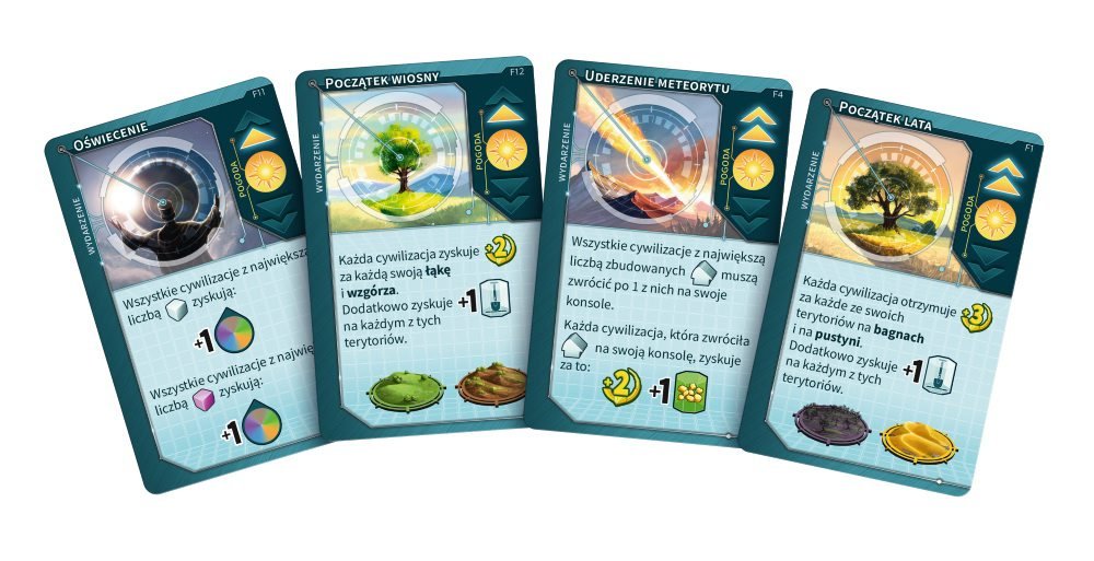 „Civolution”: Do punktów przez łzy