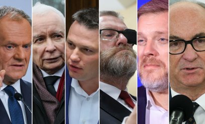 Liderzy partii, które przekraczają próg wyborczy
