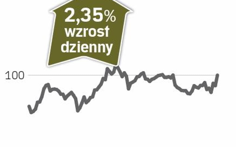 Dassault Systemes – spółka, o której się mówi w Paryżu