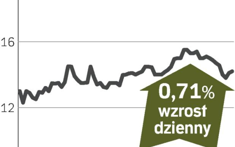 Zgoda na przejęcie Batny