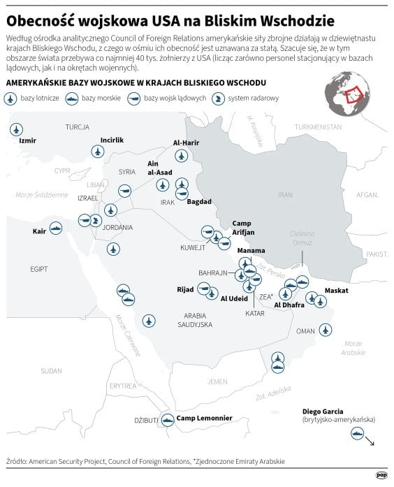 Obecność wojskowa USA na Bliskim Wschodzie