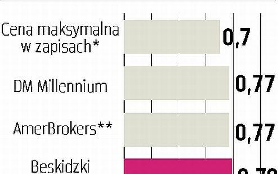 Tauron: bez kolejek w biurach