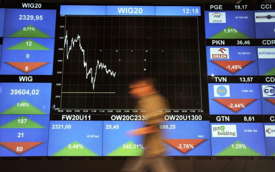 WIG20 na otwarciu sesji 18 października w górę o 0,4 proc.
