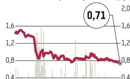Lubawa: Tegoroczna prognoza  została odwołana