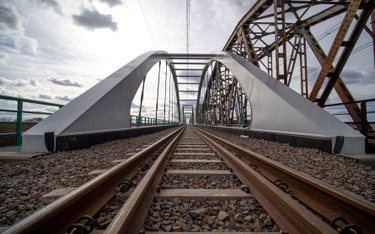 NIK: Nieprawidłowości przy budowie Rail Baltica