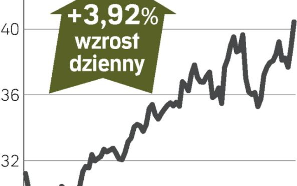 Nowe modele podnoszą sprzedaż