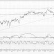 Kraft Foods Inc.