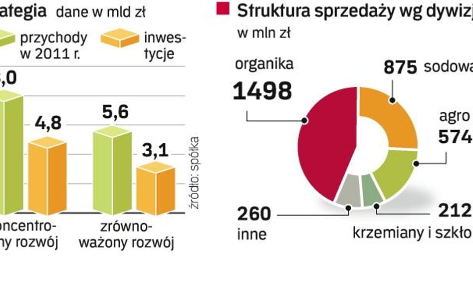 Sądny dzień w Ciechu